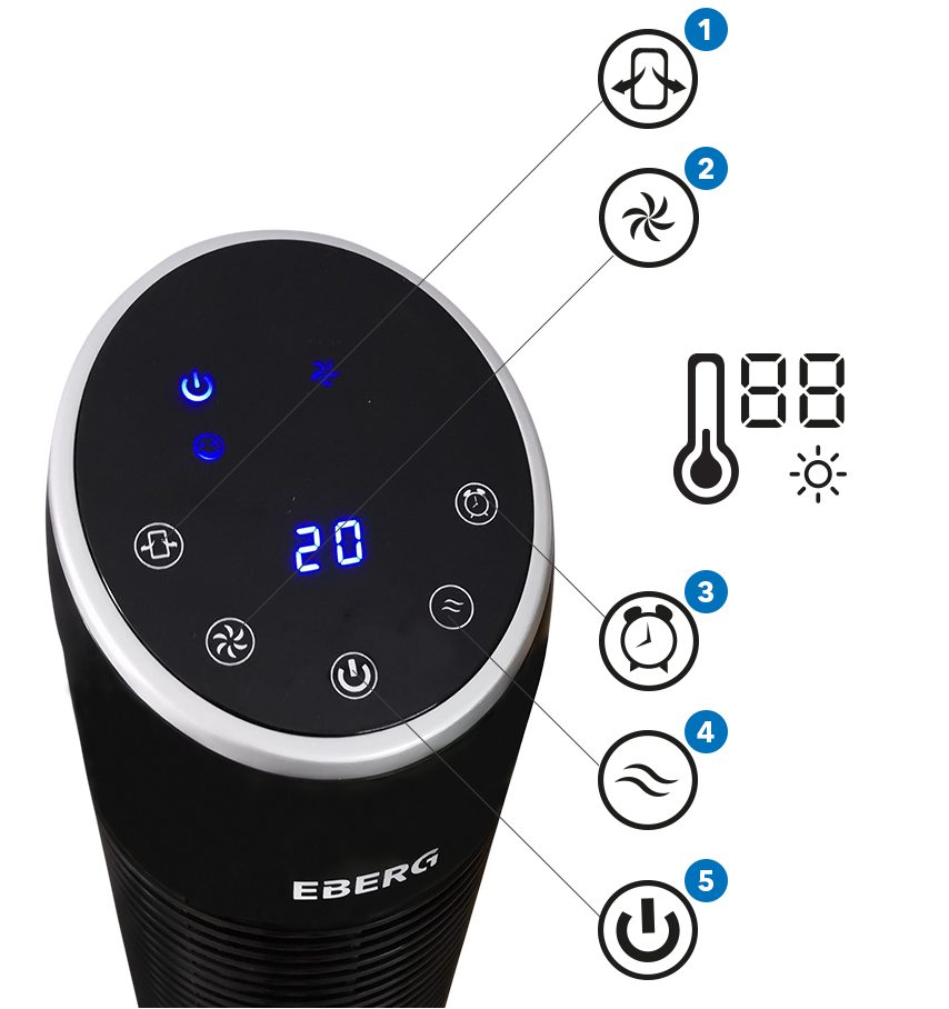EBERG ACUM 110